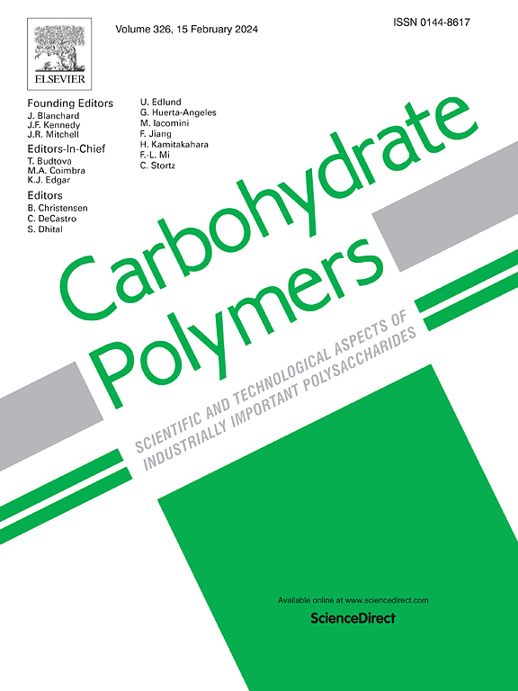 Go to journal home page - Carbohydrate Polymers